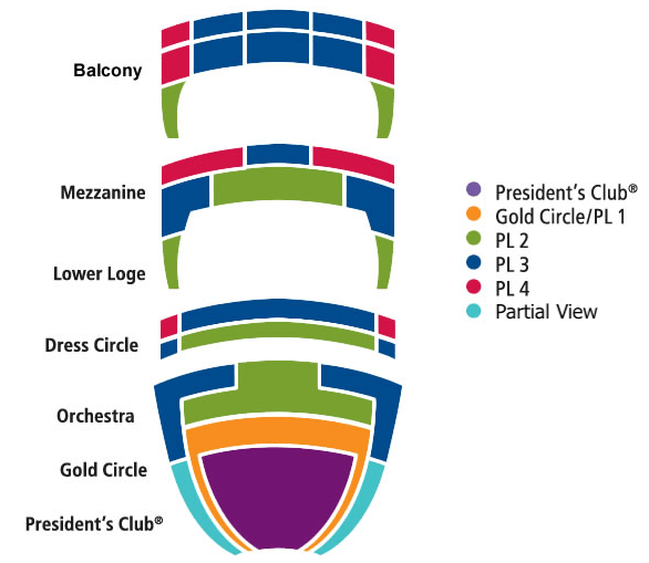 Civi Theatre Seating 2
